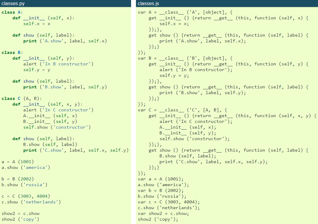 Python and JavaScript side by side